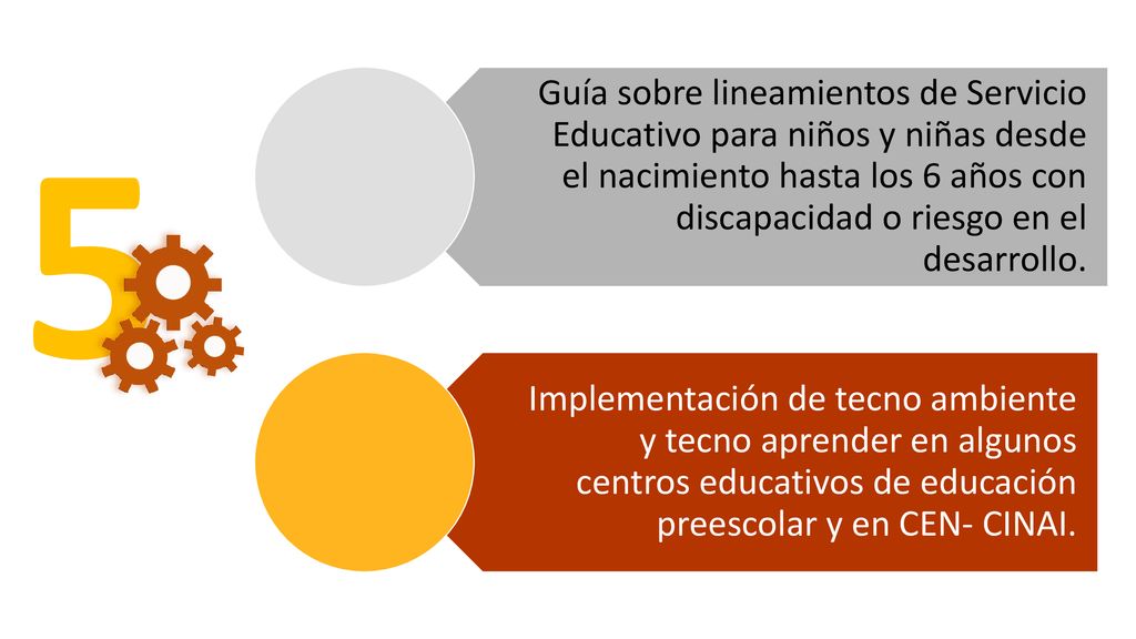 Guía sobre lineamientos de Servicio Educativo para niños y niñas desde el nacimiento hasta los 6 años con discapacidad o riesgo en el desarrollo.