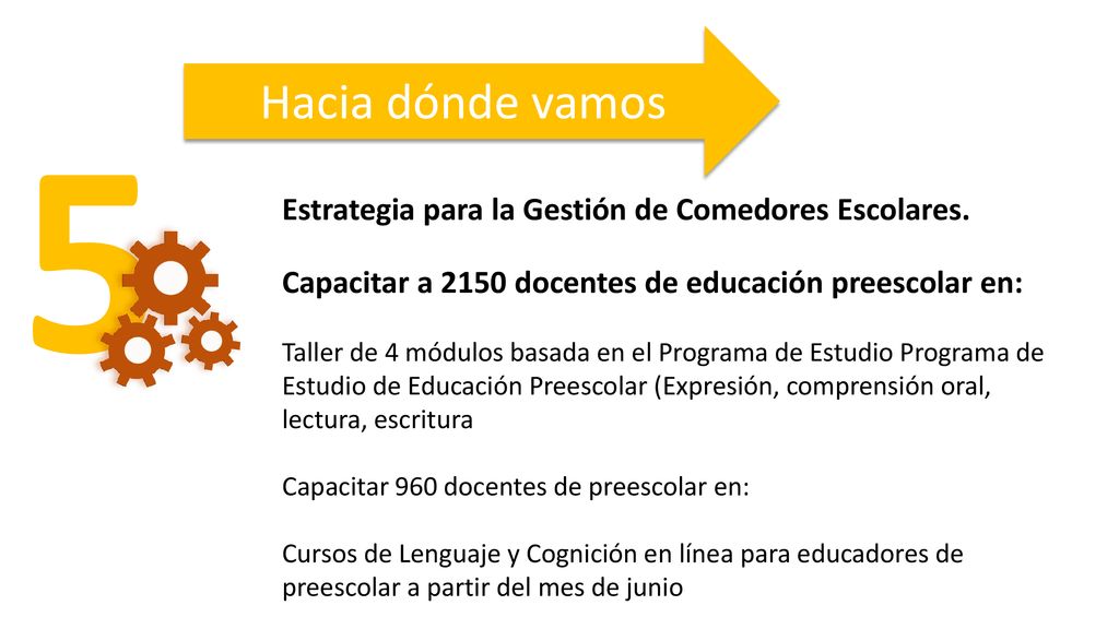 5 Hacia dónde vamos Estrategia para la Gestión de Comedores Escolares.