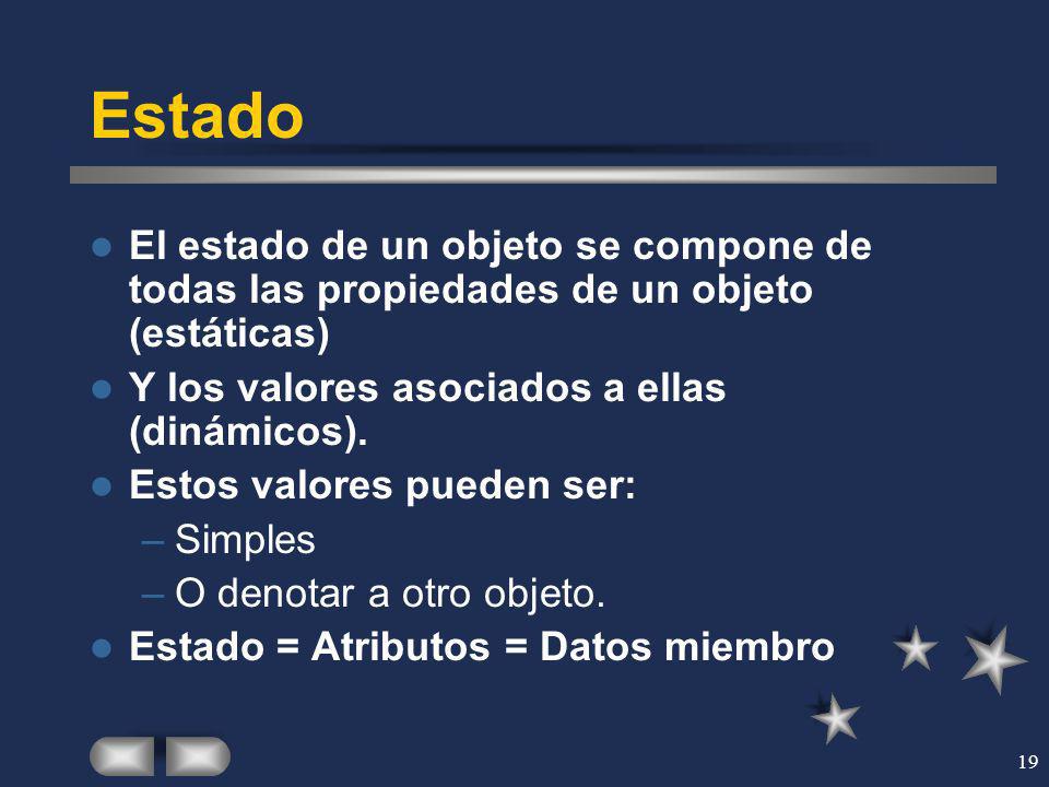 Estado El estado de un objeto se compone de todas las propiedades de un objeto (estáticas) Y los valores asociados a ellas (dinámicos).