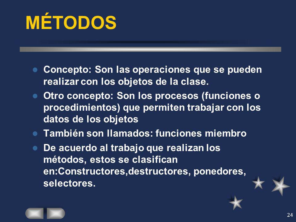 MÉTODOS Concepto: Son las operaciones que se pueden realizar con los objetos de la clase.