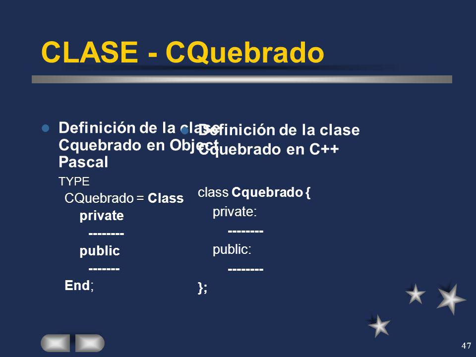 CLASE - CQuebrado Definición de la clase Cquebrado en Object Pascal