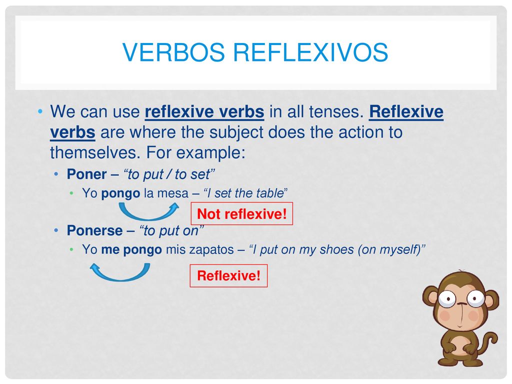 VERBOS REFLEXIVOS We can use reflexive verbs in all tenses. Reflexive verbs are where the subject does the action to themselves. For example: