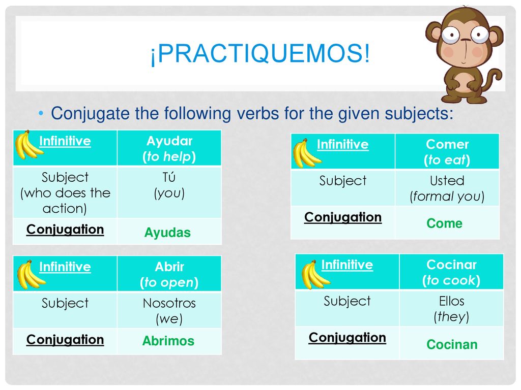 ¡PRACTIQUEMOS! Conjugate the following verbs for the given subjects: