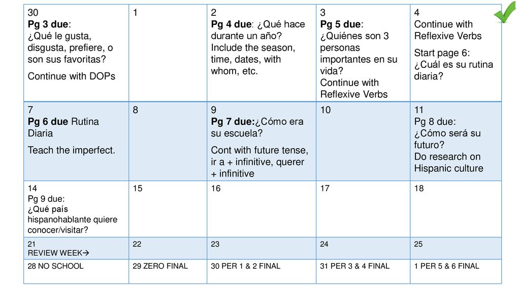 ¿Qué le gusta, disgusta, prefiere, o son sus favoritas