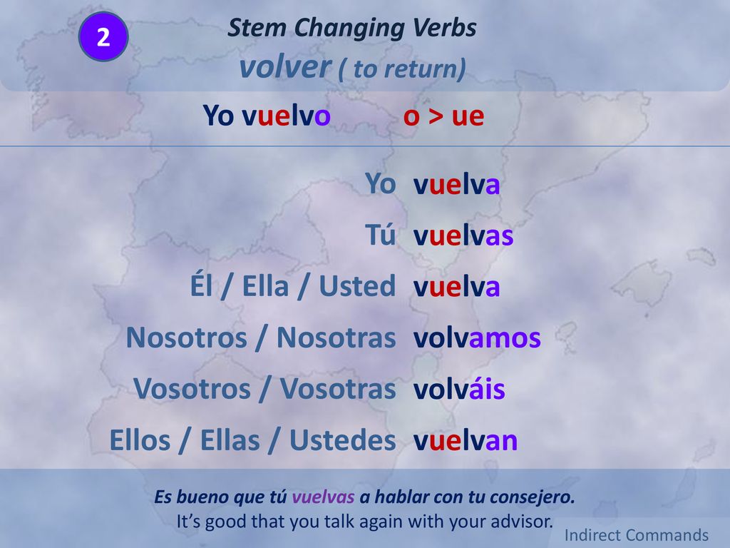 Es bueno que tú vuelvas a hablar con tu consejero.