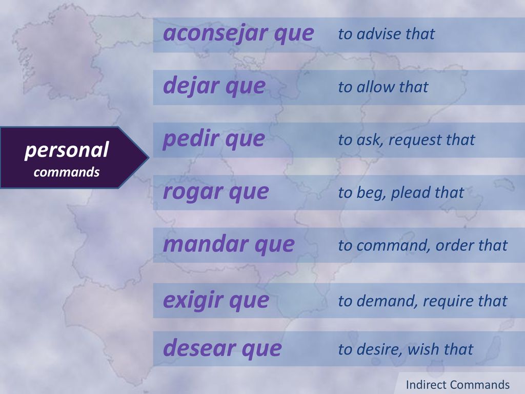 Personal Commands 2 aconsejar que dejar que pedir que rogar que