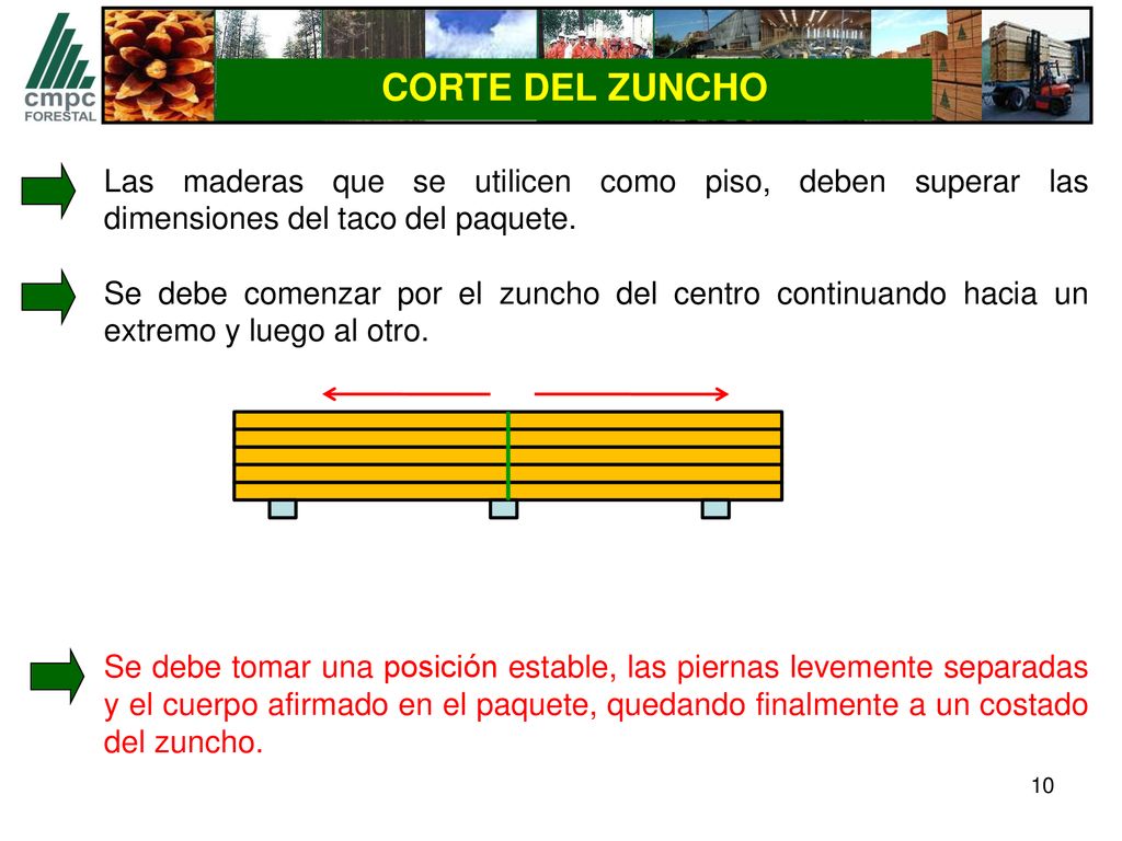 CORTE DEL ZUNCHO Las maderas que se utilicen como piso, deben superar las dimensiones del taco del paquete.