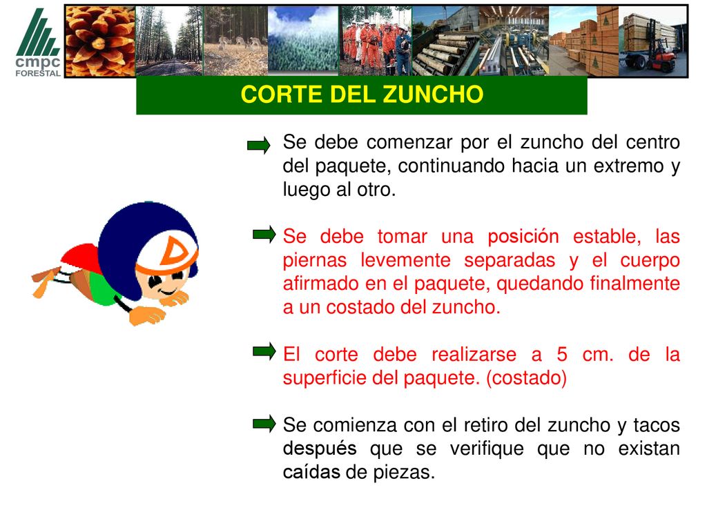 CORTE DEL ZUNCHO Se debe comenzar por el zuncho del centro del paquete, continuando hacia un extremo y luego al otro.