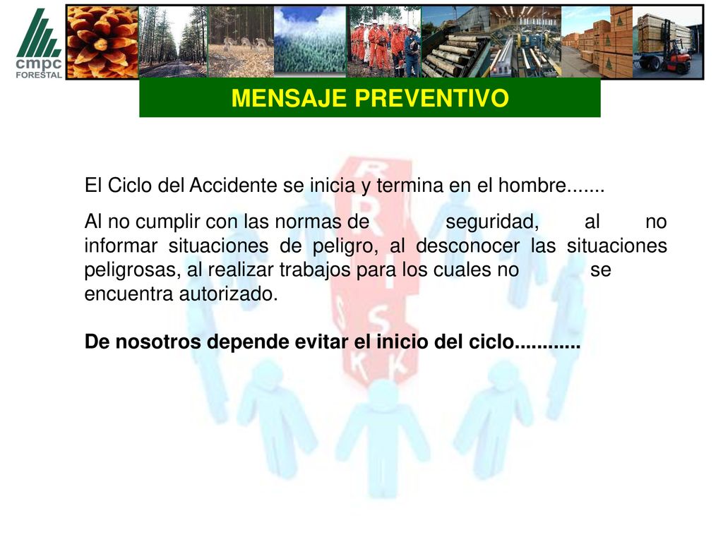 MENSAJE PREVENTIVO El Ciclo del Accidente se inicia y termina en el hombre