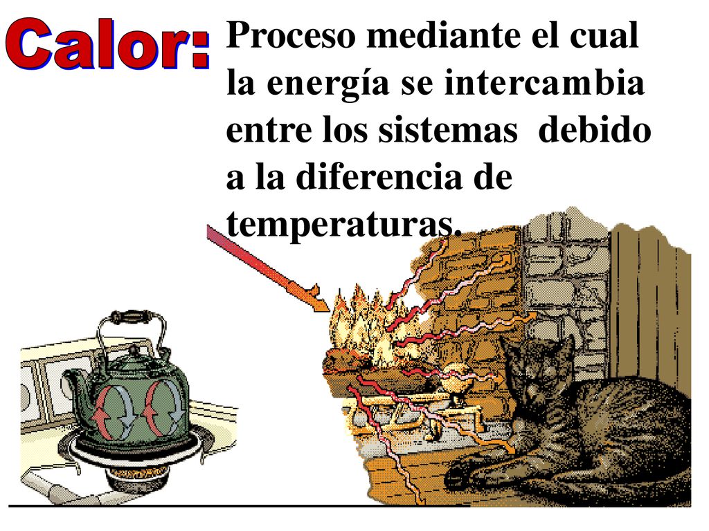 Proceso mediante el cual la energía se intercambia entre los sistemas debido a la diferencia de temperaturas.