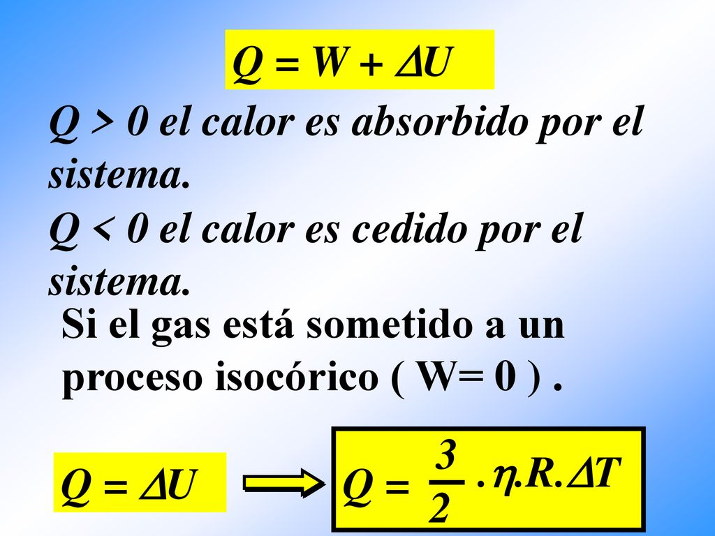 Q = W + U Q > 0 el calor es absorbido por el sistema. Q < 0 el calor es cedido por el sistema.