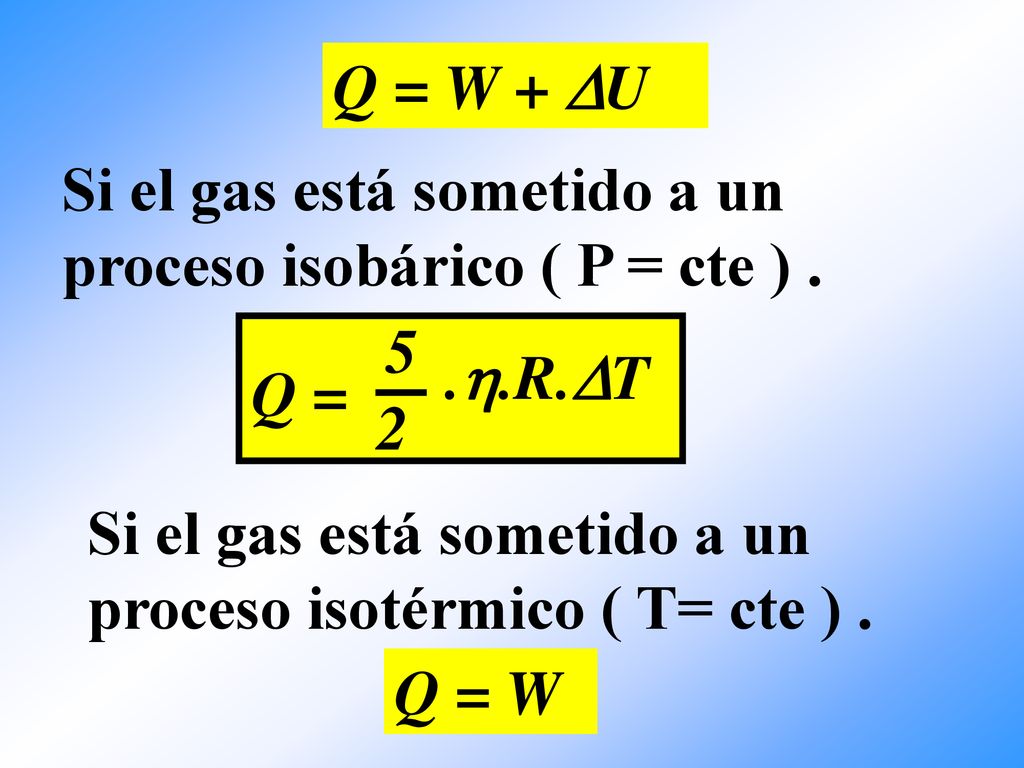 Q = W + U Si el gas está sometido a un proceso isobárico ( P = cte ) . Q = .R.T.