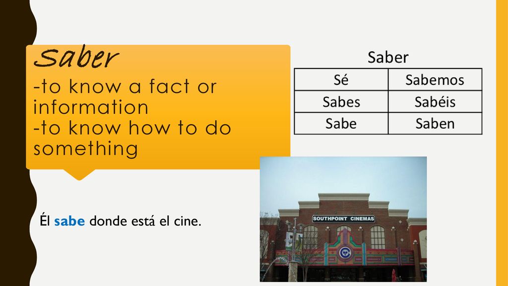 Saber -to know a fact or information -to know how to do something