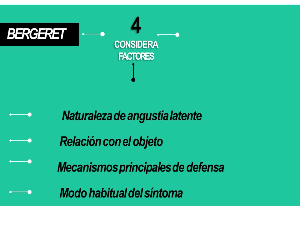 4 BERGERET Naturaleza de angustia latente Relación con el objeto