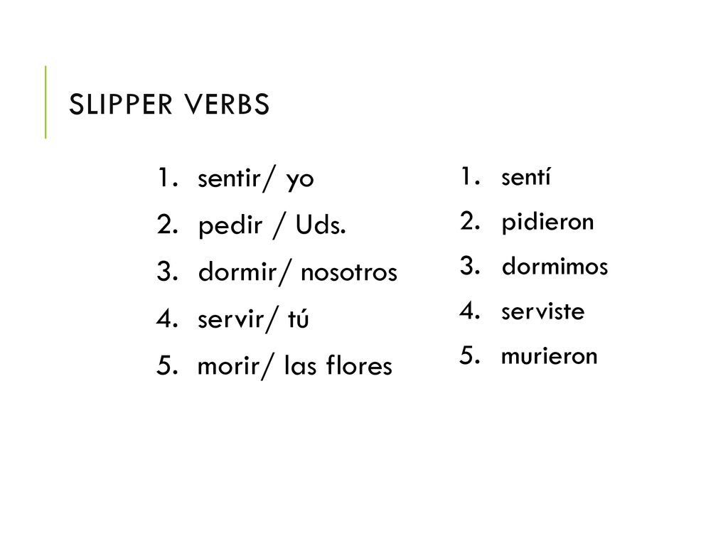 Slipper verbs sentir/ yo pedir / Uds. dormir/ nosotros servir/ tú
