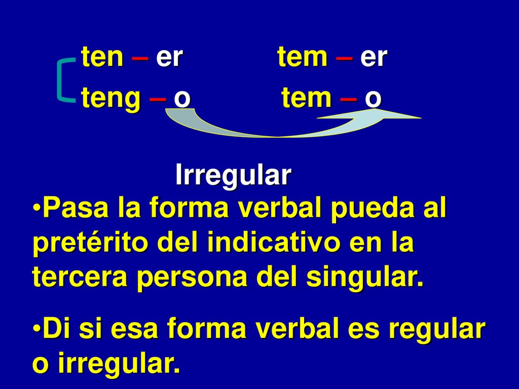 ten – er tem – er. teng – o. tem – o. Irregular. Pasa la forma verbal pueda al pretérito del indicativo en la tercera persona del singular.