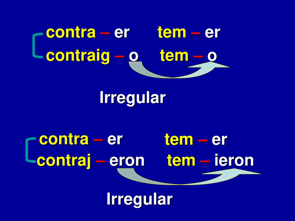 contra – er tem – er. contraig – o. tem – o. Irregular. contra – er. tem – er. contraj – eron.
