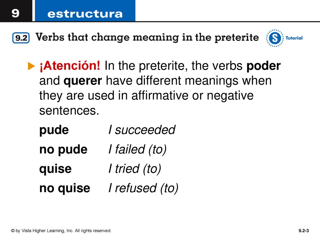 ¡Atención! In the preterite, the verbs poder and querer have different meanings when they are used in affirmative or negative sentences.