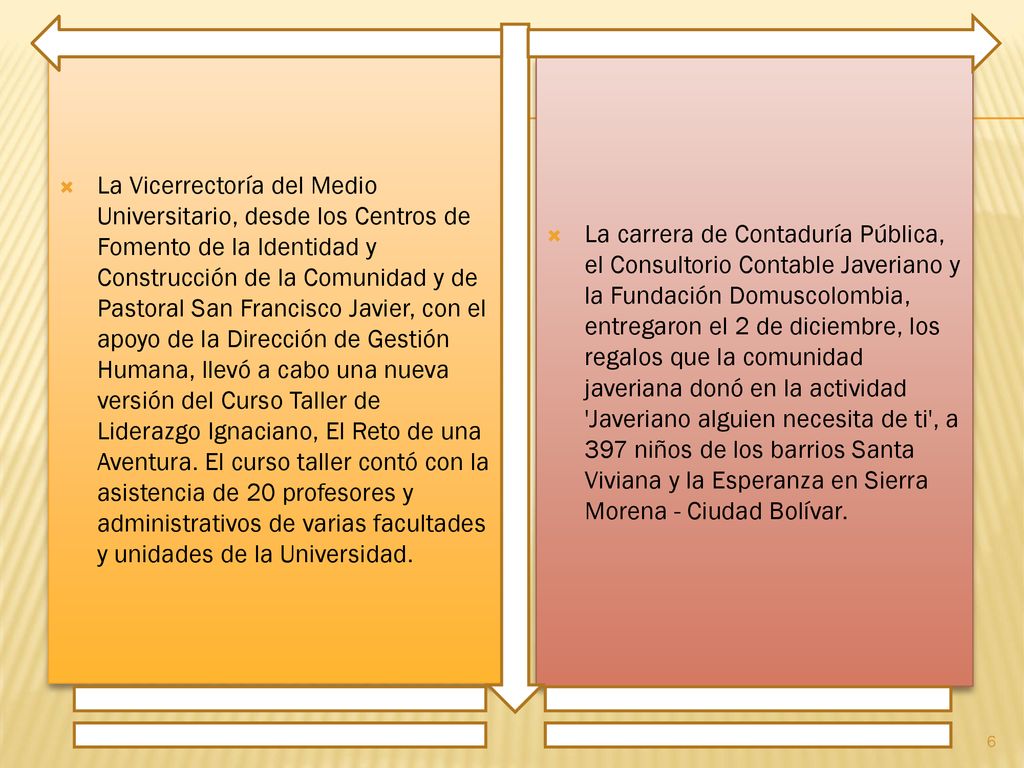 La Vicerrectoría del Medio Universitario, desde los Centros de Fomento de la Identidad y Construcción de la Comunidad y de Pastoral San Francisco Javier, con el apoyo de la Dirección de Gestión Humana, llevó a cabo una nueva versión del Curso Taller de Liderazgo Ignaciano, El Reto de una Aventura. El curso taller contó con la asistencia de 20 profesores y administrativos de varias facultades y unidades de la Universidad.