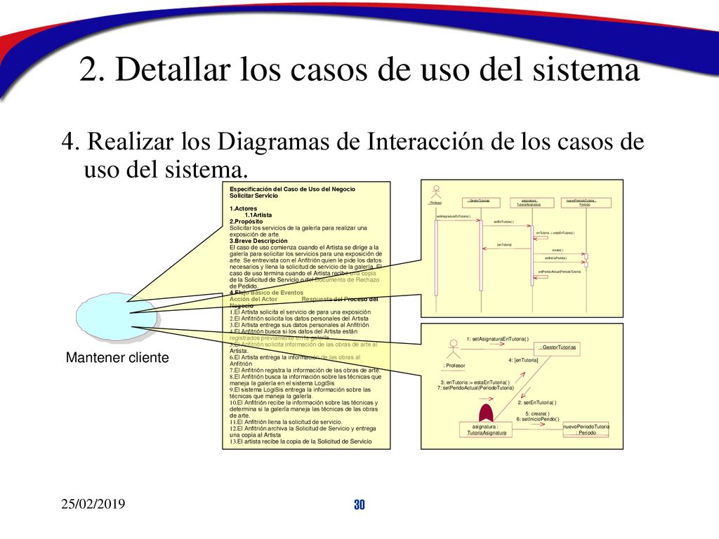 2. Detallar los casos de uso del sistema