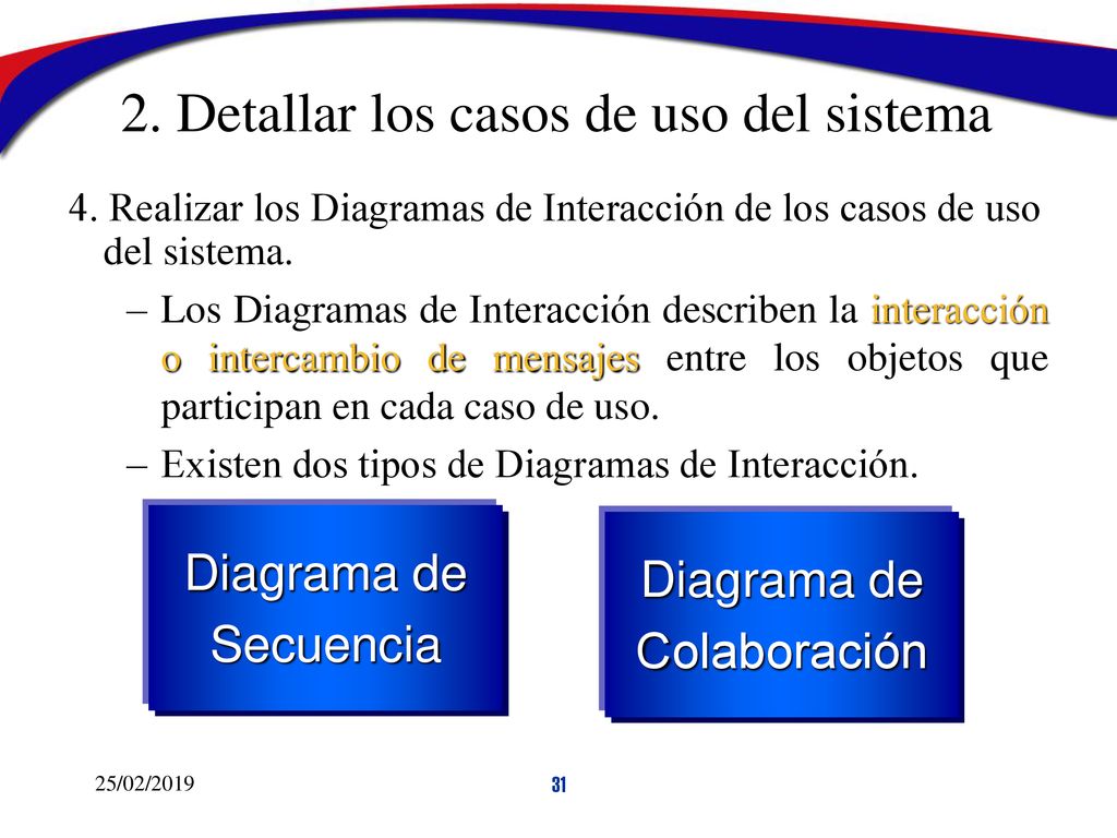 2. Detallar los casos de uso del sistema