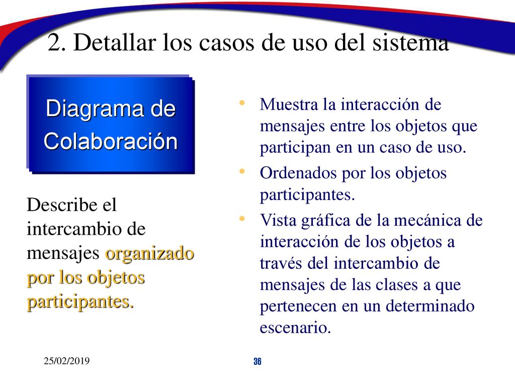 2. Detallar los casos de uso del sistema