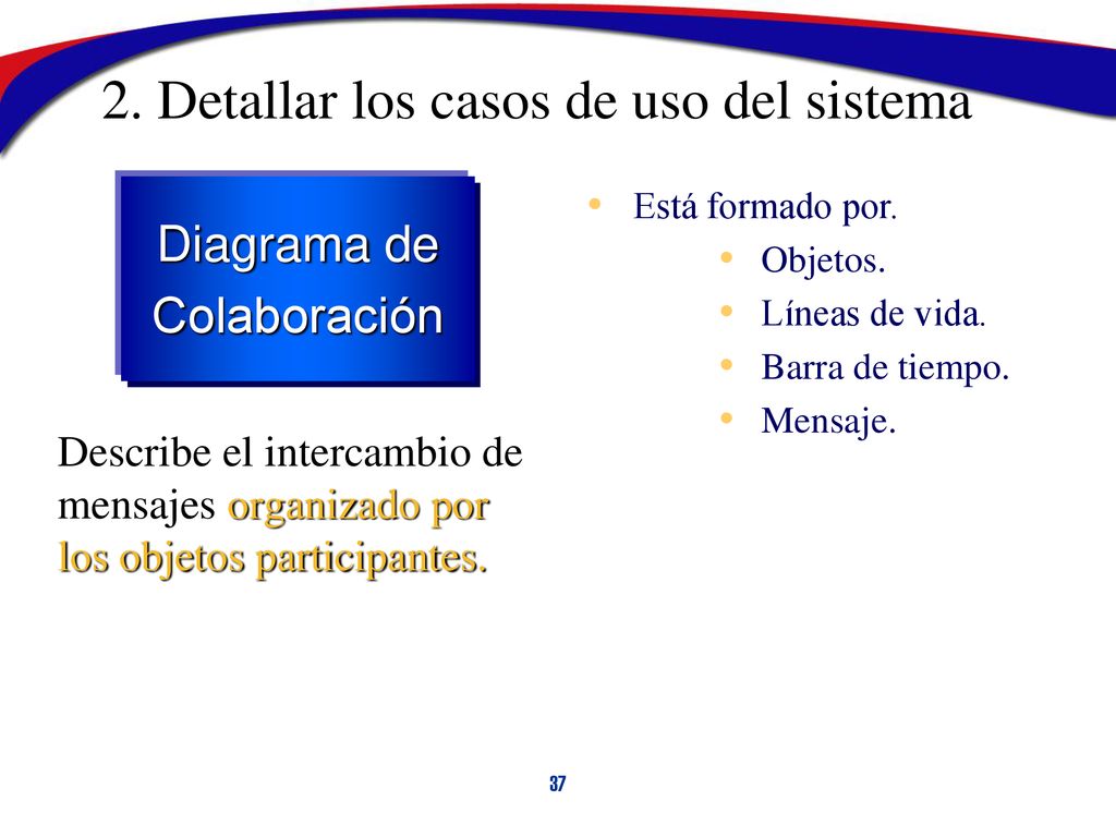 2. Detallar los casos de uso del sistema