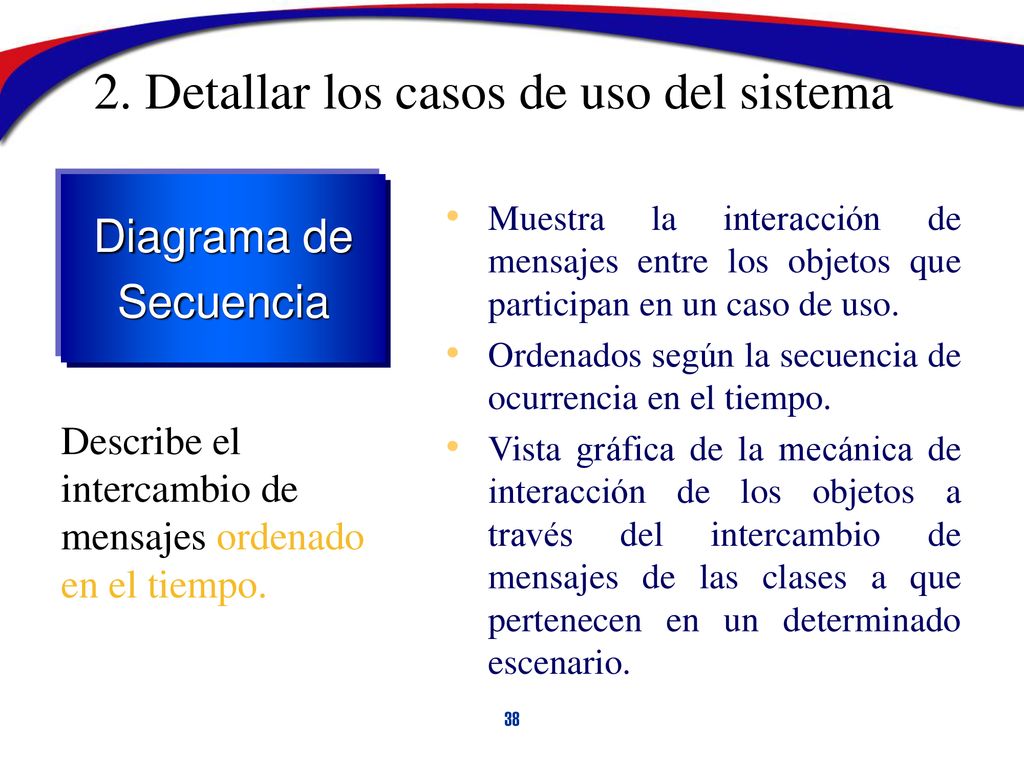 2. Detallar los casos de uso del sistema