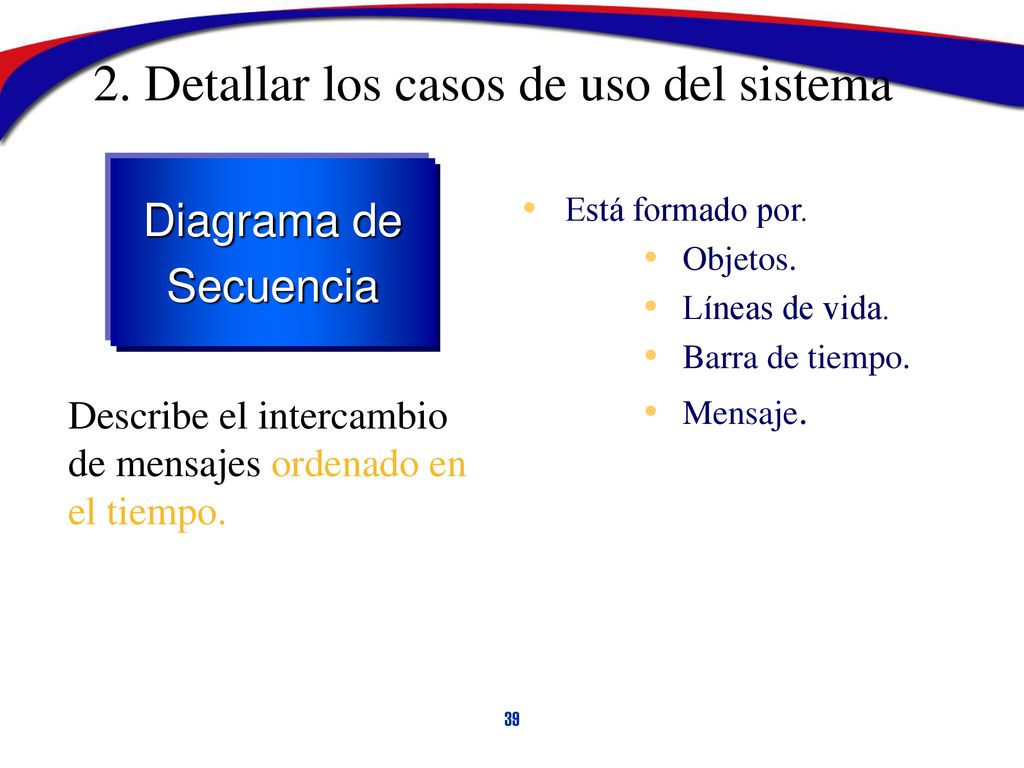 2. Detallar los casos de uso del sistema