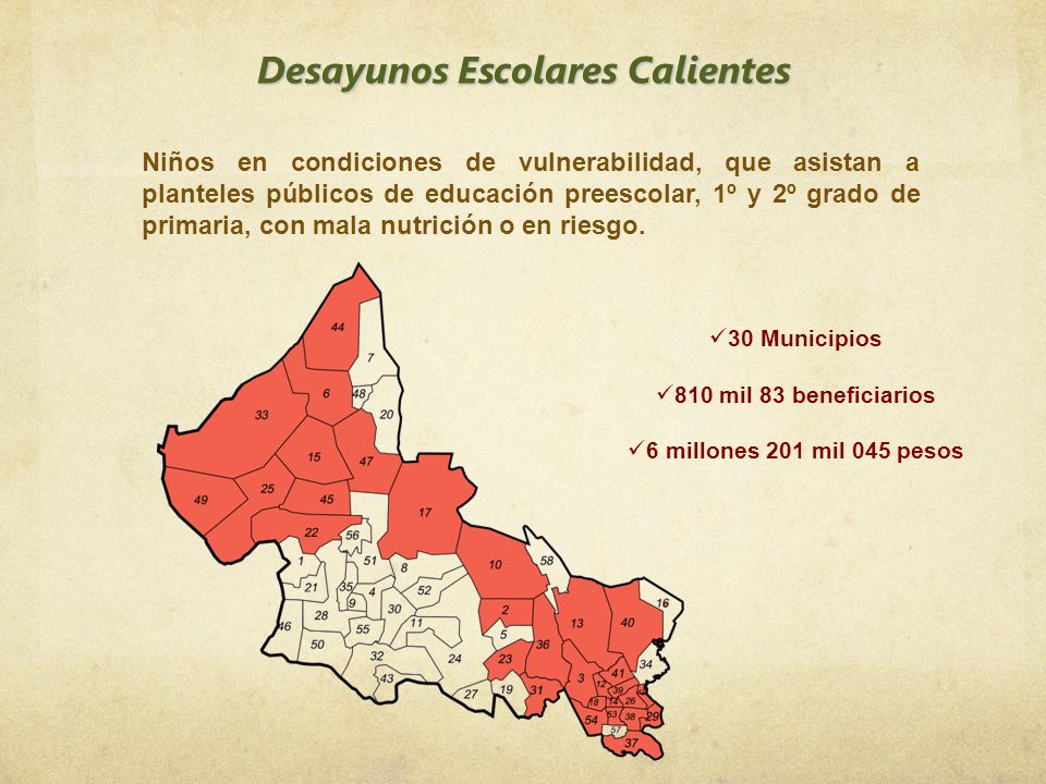 Desayunos Escolares Calientes