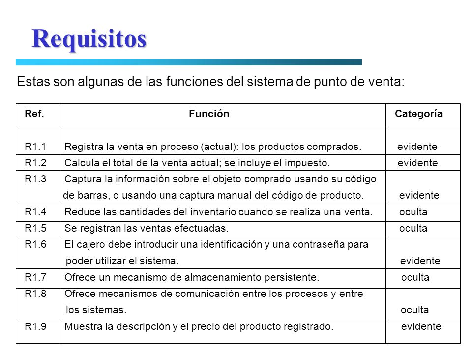 Requisitos Estas son algunas de las funciones del sistema de punto de venta: