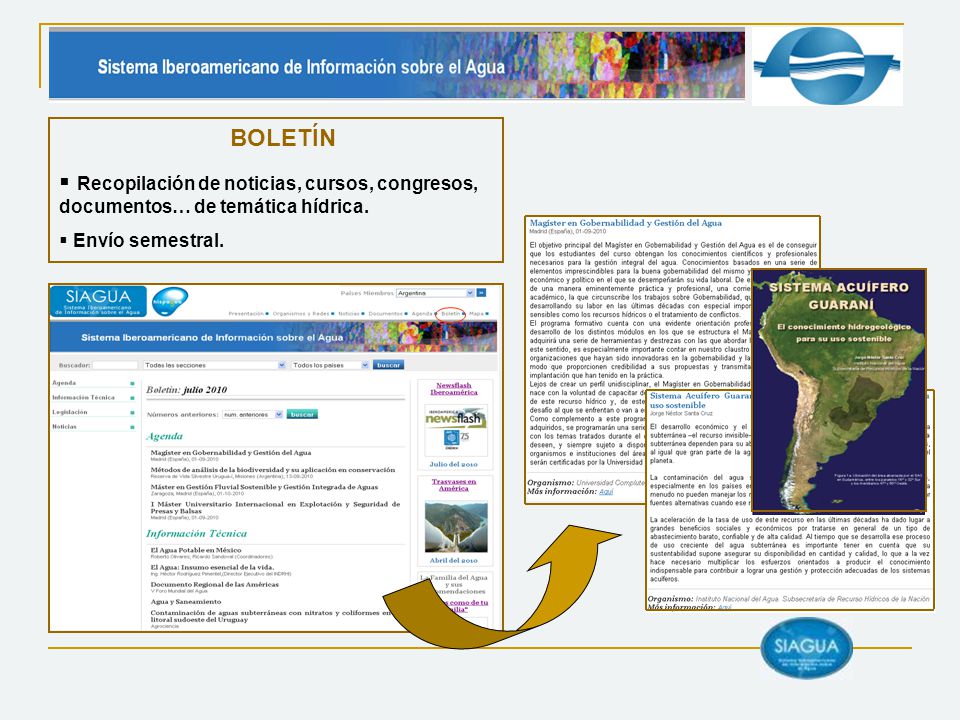 BOLETÍN Recopilación de noticias, cursos, congresos, documentos… de temática hídrica.