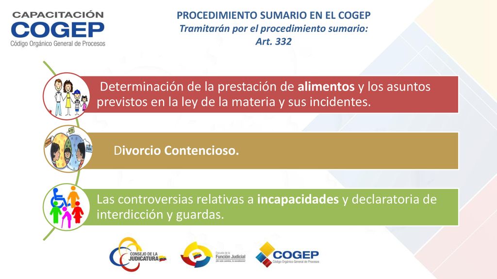 PROCEDIMIENTO SUMARIO EN EL COGEP Tramitarán por el procedimiento sumario:
