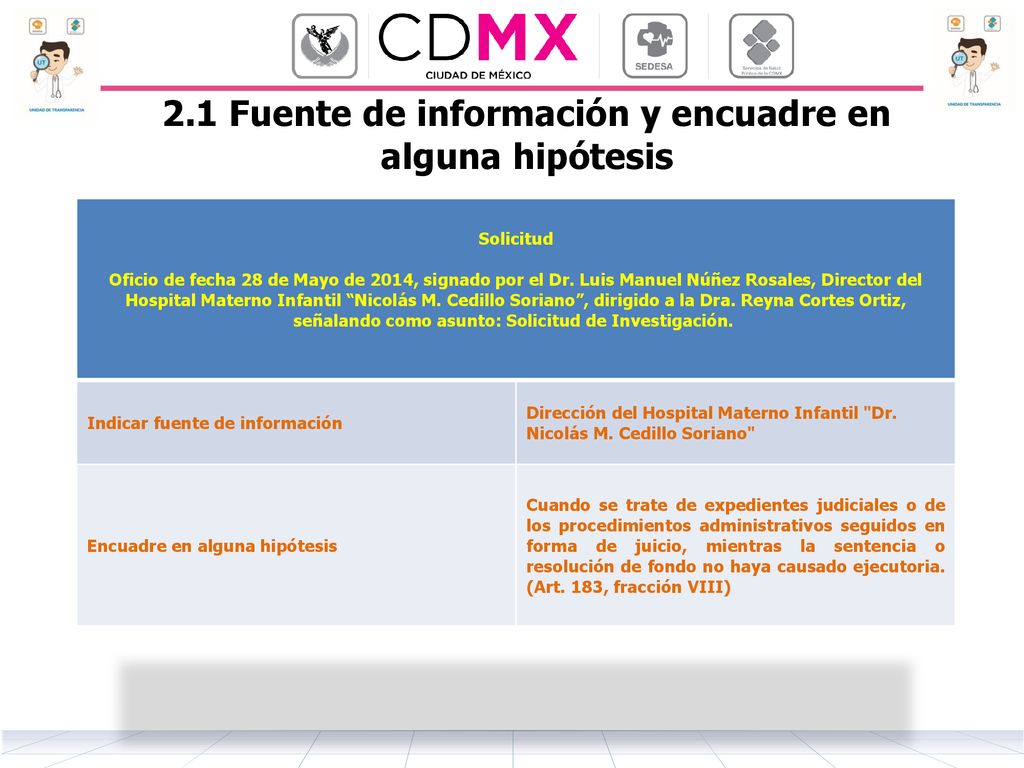 2.1 Fuente de información y encuadre en alguna hipótesis