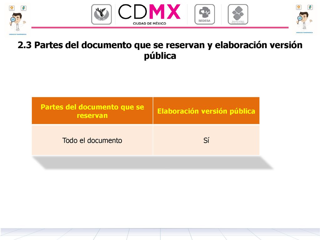 2.3 Partes del documento que se reservan y elaboración versión pública