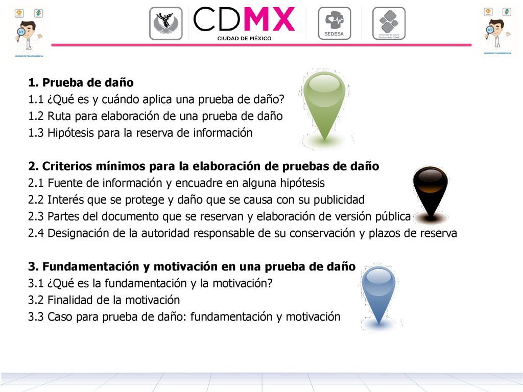 1. Prueba de daño 1.1 ¿Qué es y cuándo aplica una prueba de daño 1.2 Ruta para elaboración de una prueba de daño.