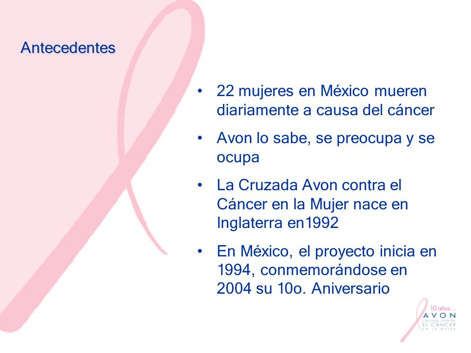 Antecedentes 22 mujeres en México mueren diariamente a causa del cáncer. Avon lo sabe, se preocupa y se ocupa.