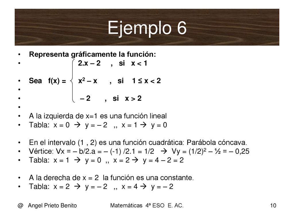 Ejemplo 6 Representa gráficamente la función: 2.x – 2 , si x < 1