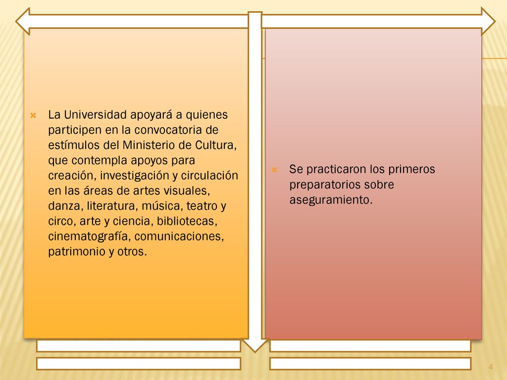 La Universidad apoyará a quienes participen en la convocatoria de estímulos del Ministerio de Cultura, que contempla apoyos para creación, investigación y circulación en las áreas de artes visuales, danza, literatura, música, teatro y circo, arte y ciencia, bibliotecas, cinematografía, comunicaciones, patrimonio y otros.