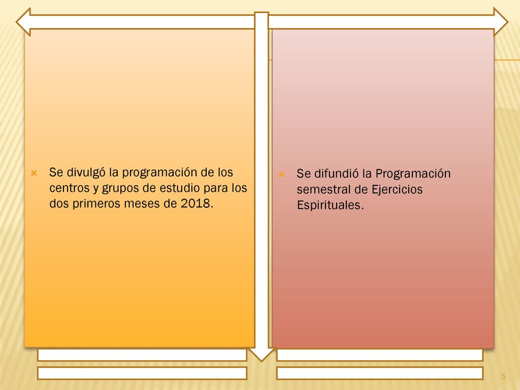 Se divulgó la programación de los centros y grupos de estudio para los dos primeros meses de 2018.
