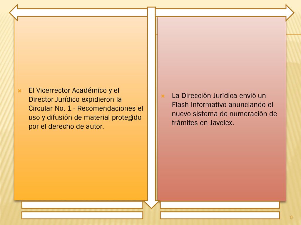 El Vicerrector Académico y el Director Jurídico expidieron la Circular No. 1 - Recomendaciones el uso y difusión de material protegido por el derecho de autor.