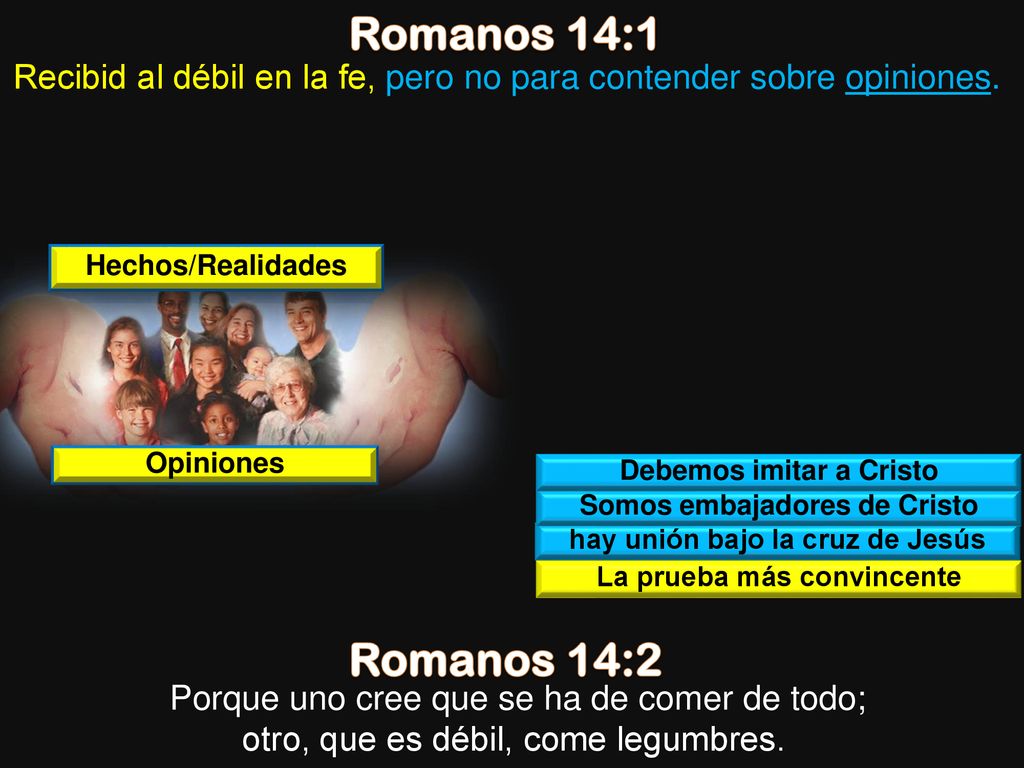 Romanos 14:1 Recibid al débil en la fe, pero no para contender sobre opiniones. Hechos/Realidades.
