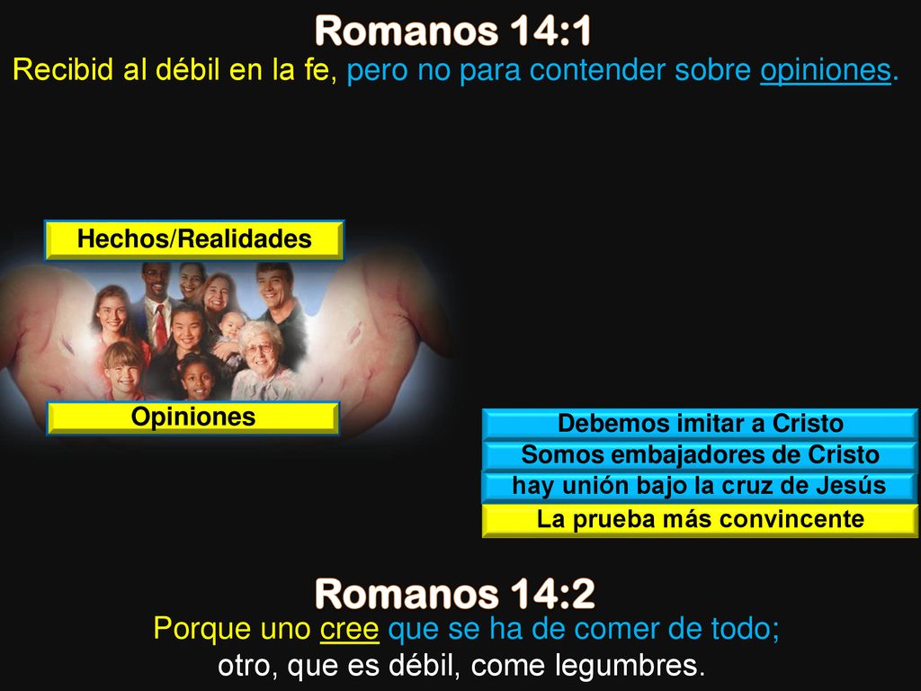 Romanos 14:1 Recibid al débil en la fe, pero no para contender sobre opiniones. Hechos/Realidades.