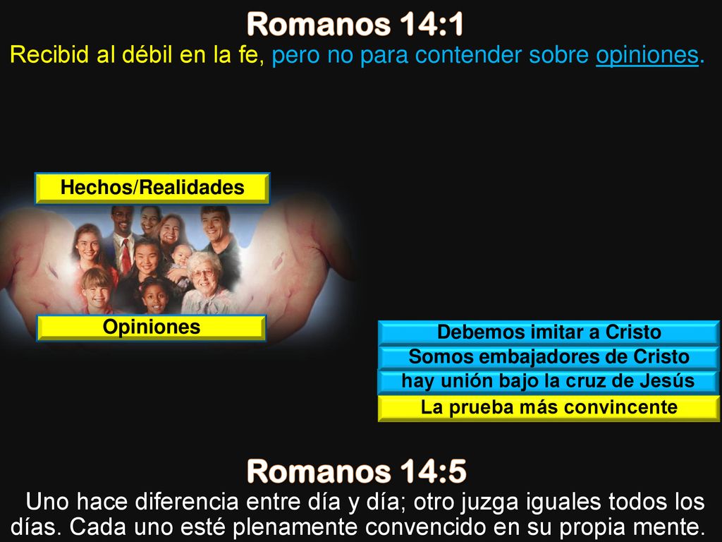 Romanos 14:1 Recibid al débil en la fe, pero no para contender sobre opiniones. Hechos/Realidades.