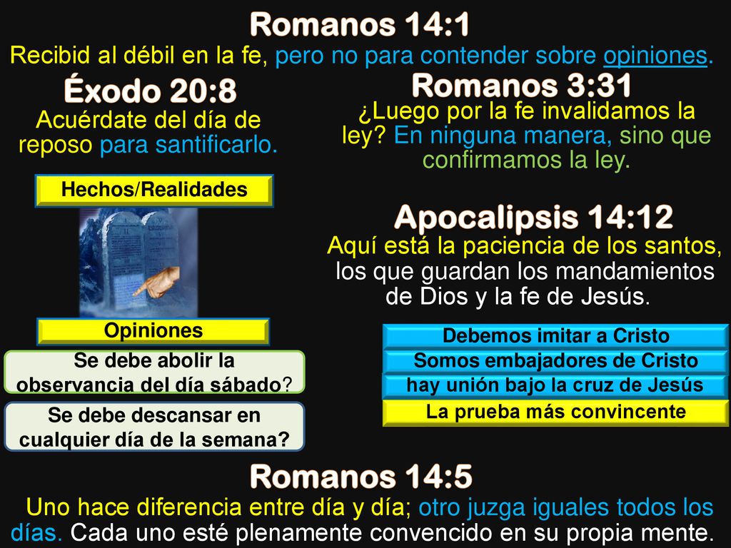 Romanos 14:1 Romanos 3:31 Éxodo 20:8 Apocalipsis 14:12 Romanos 14:5