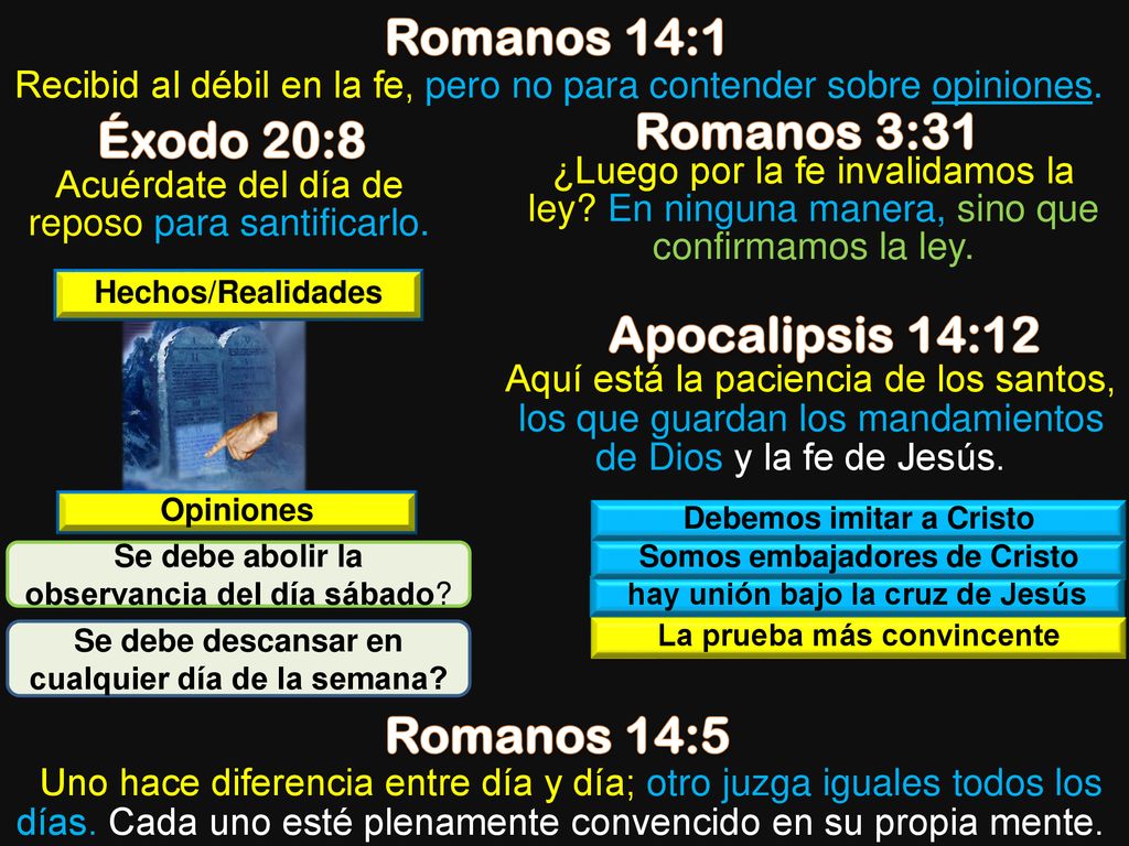 Romanos 14:1 Romanos 3:31 Éxodo 20:8 Apocalipsis 14:12 Romanos 14:5