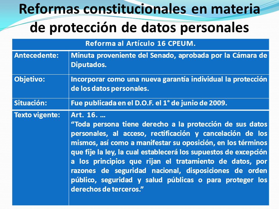 Reformas constitucionales en materia de protección de datos personales