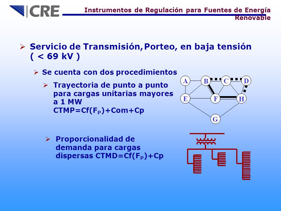 Servicio de Transmisión, Porteo, en baja tensión ( < 69 kV )