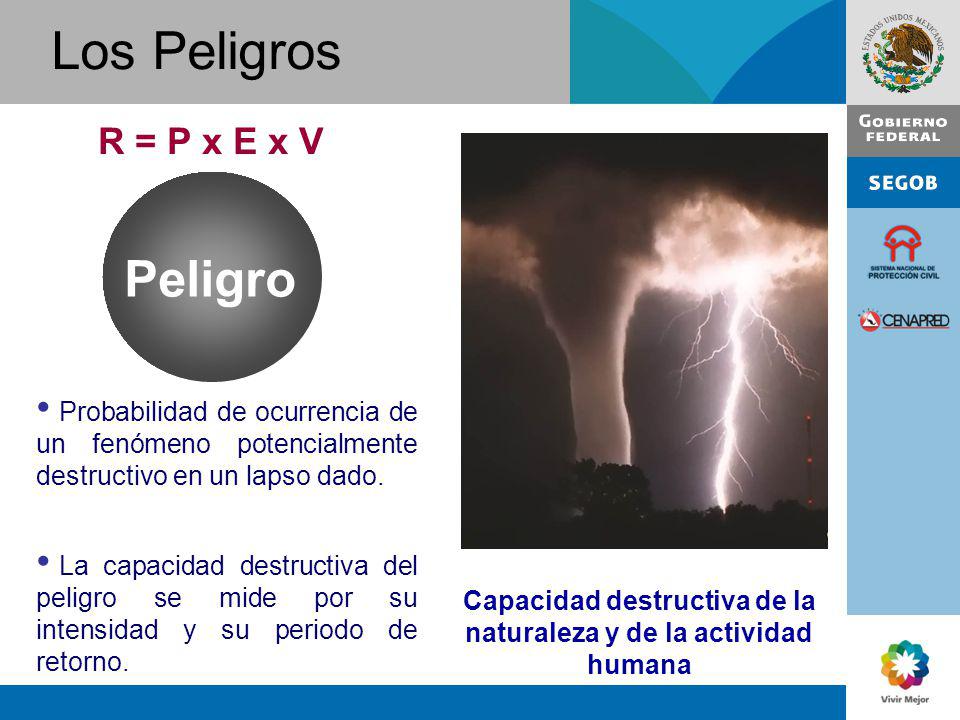 Capacidad destructiva de la naturaleza y de la actividad humana