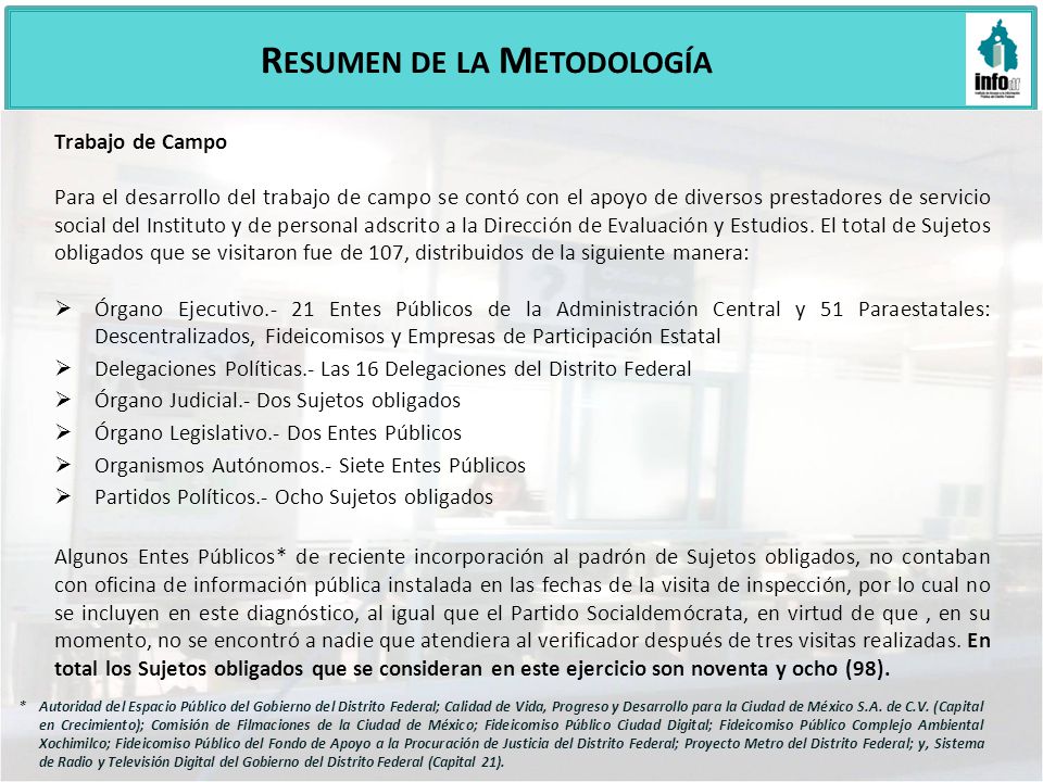 Resumen de la Metodología